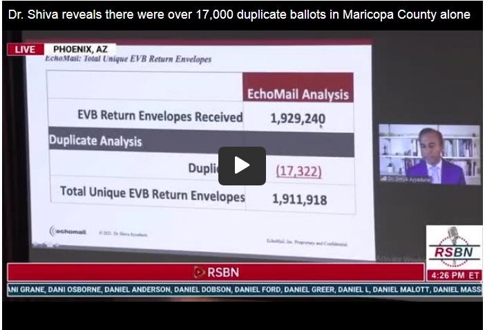 Dr. Shiva reveals there were over 17.000 duplicate ballots in Maricopa county alone, Phoenix, AZ