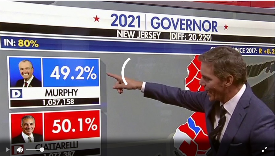 New Jersey Governor Election Resuluts 2021